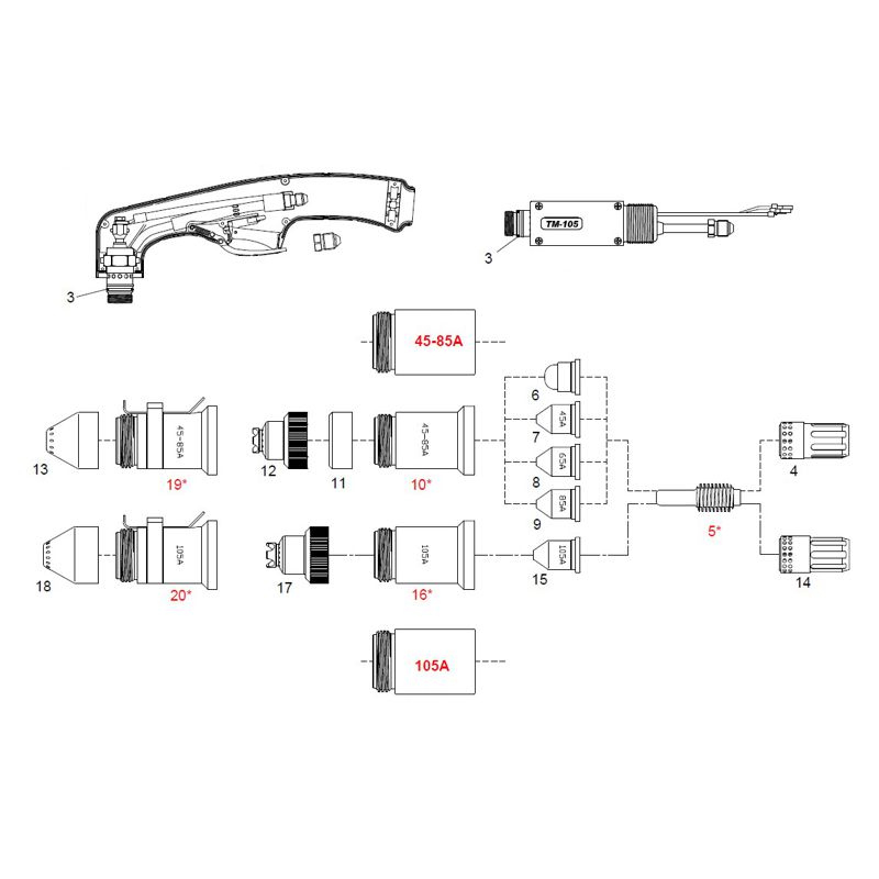 Μπεκ Πλάσμα HPR MAX 105Α (220990/AN) Μπεκ Πλάσμα HPR MAX 105Α (220990/AN)