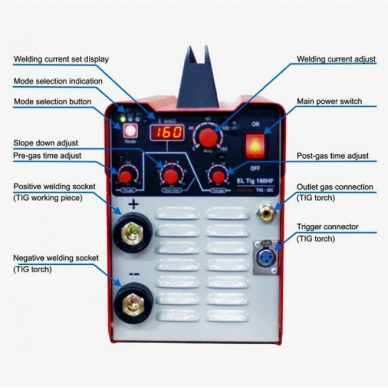 Ηλεκτροκόλληση Inverter ELTIG 160HF