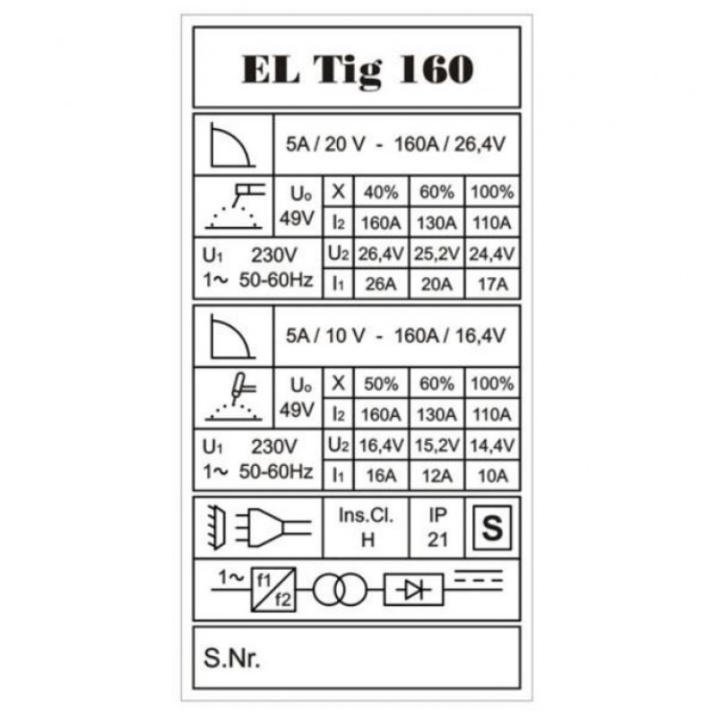 Ηλεκτροκόλληση Inverter ELTIG 160HF