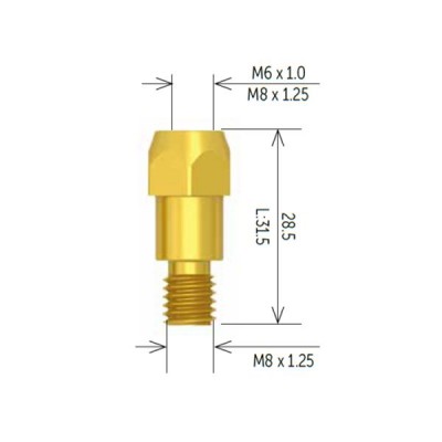 Βάση Μπεκ FM 36 Μ6
